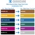 Metal Gloss Combo Chart Giardini