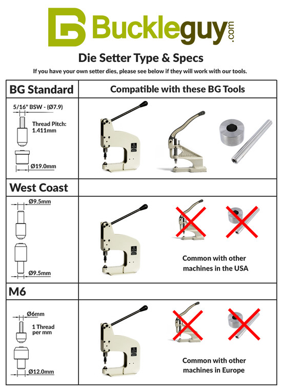 BG Setter Die Types & Specs