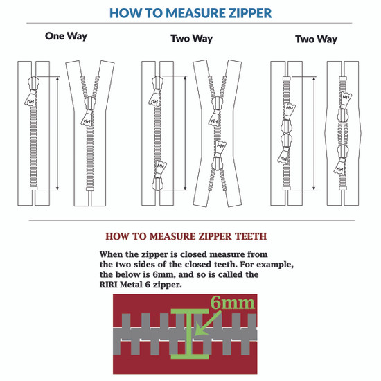 How to measure zipper