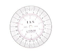 Standard Dial Face oz/mm
