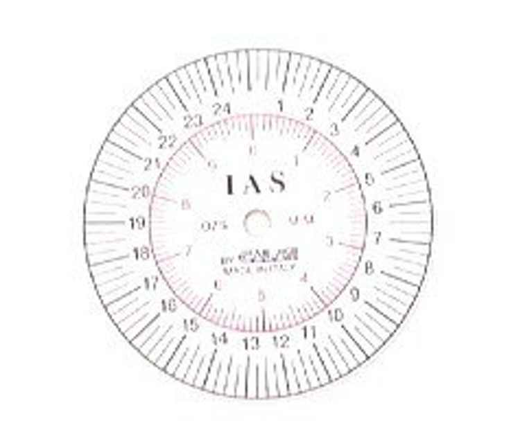 Standard Dial Face oz/mm