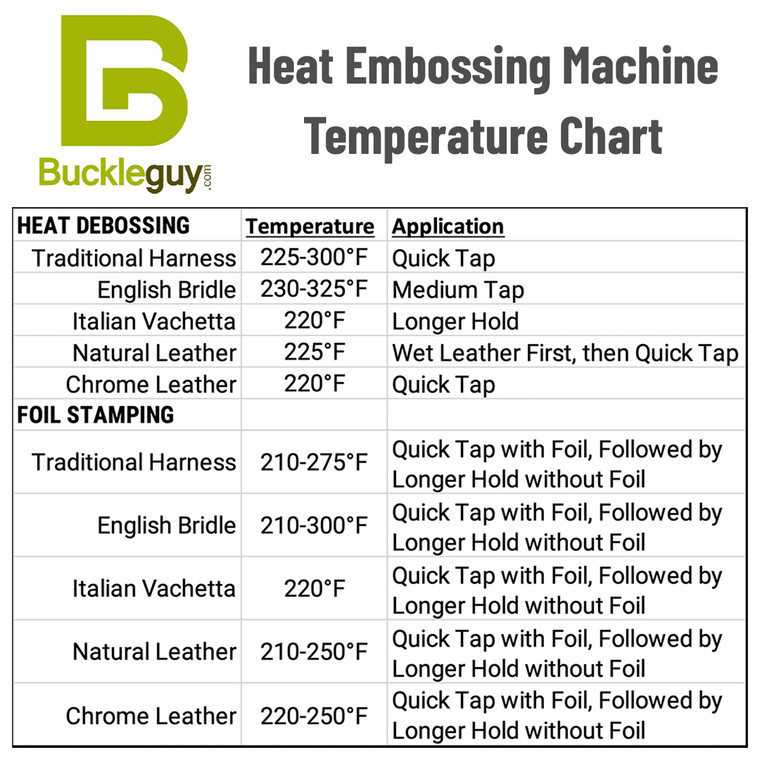 Major Green, Manual Heat Embossing Machine 
