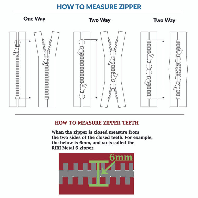 Guide to Installing Zipper Sliders, Pullers & Stops 