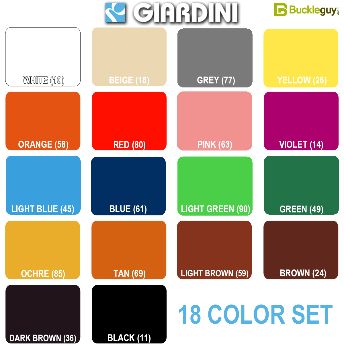 giardini edge paint set