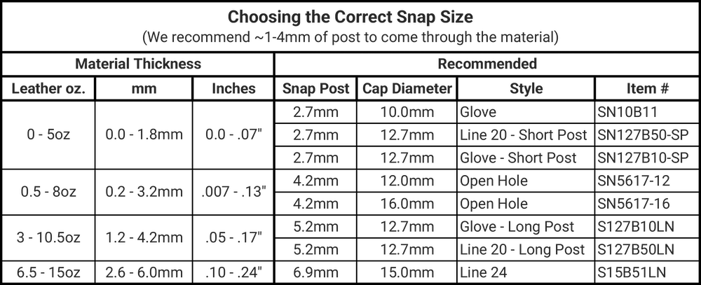 snap-fastener-leather-thickness-chart.png