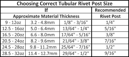 Rivet, Tubular Rivet, Leather Rivet