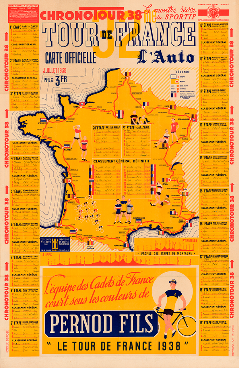 1938 Tour de France Map Poster