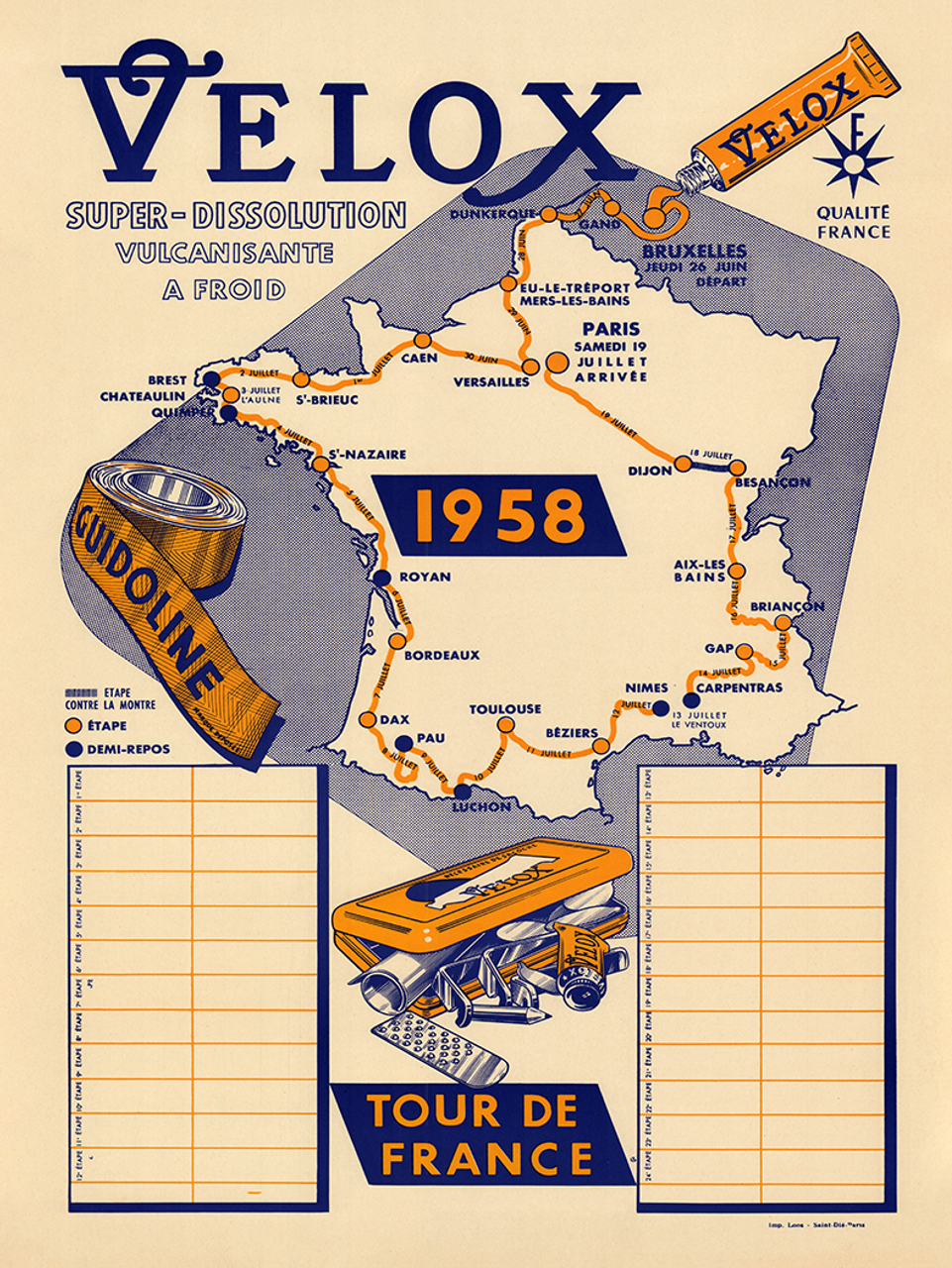 1958 Velox Tour de France Vintage Map Poster designed so fans could follow the race