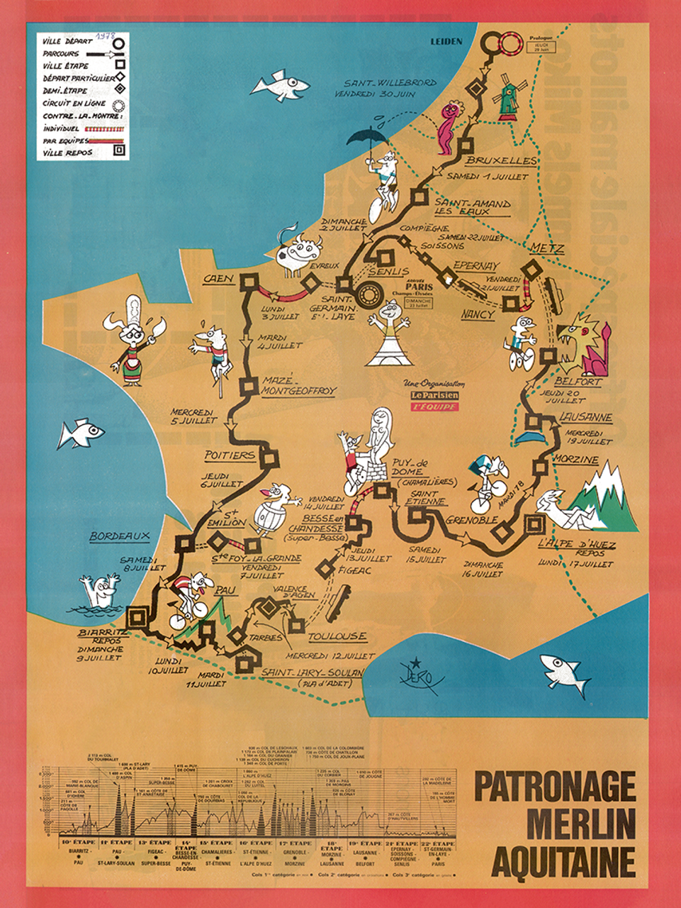 1978 Tour de France Vintage Map Poster Print