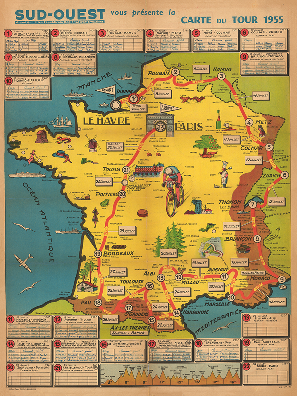 1926 Tour de France Vintage Map Poster designed so fans could follow the race and write in stage winners