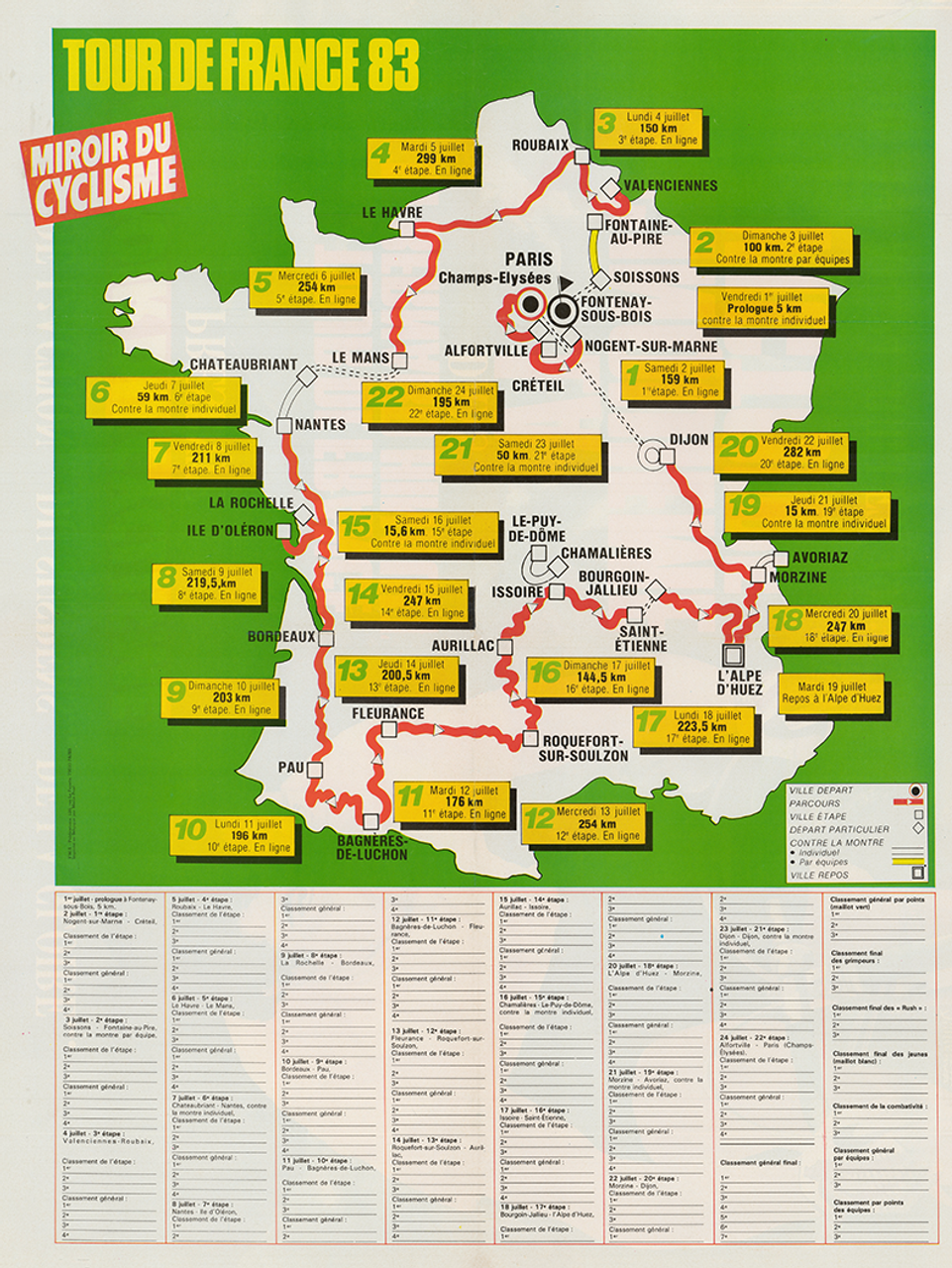 1983 Tour de France Map Poster
