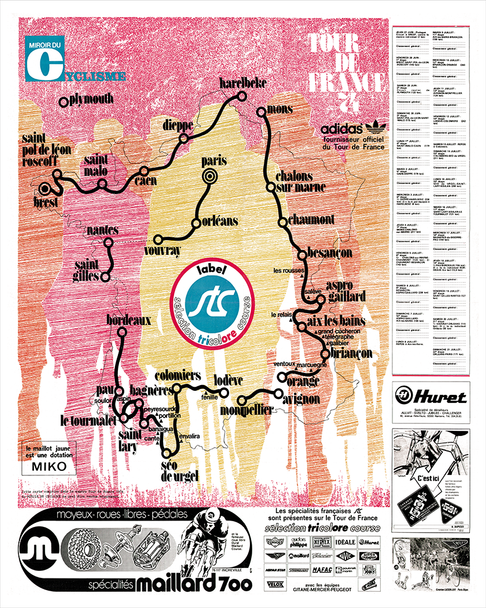 1974 Tour de France Vintage Map Poster Print