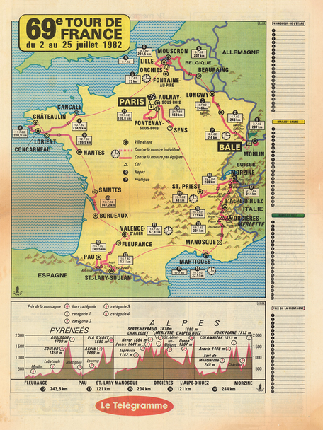 1982 Tour de France Map Poster