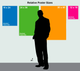 Cycles Robust