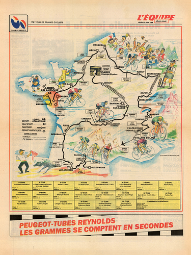 1988 tour de france standings