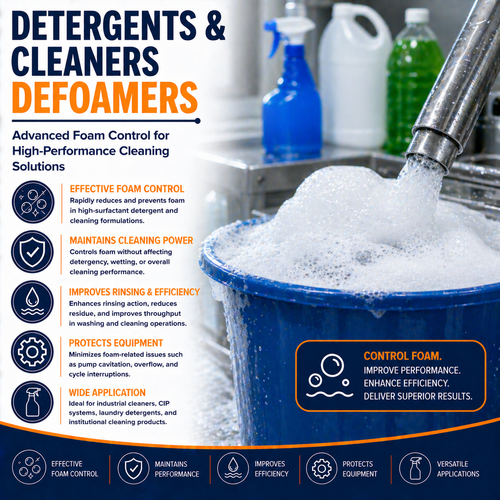 Detergents & Cleaners Defoamers