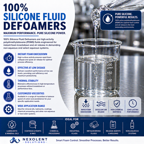 100% Silicone Fluid Defoamers