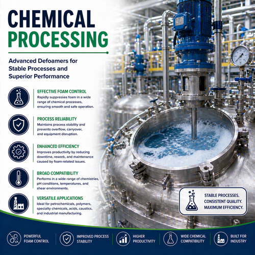 Chemical Processing Antifoams