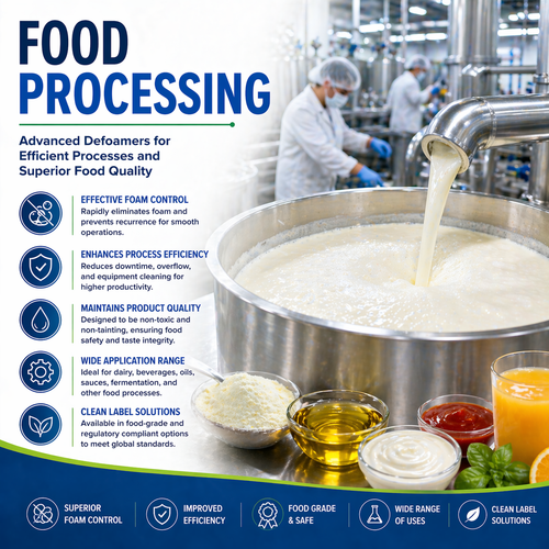 Food Processing Antifoams