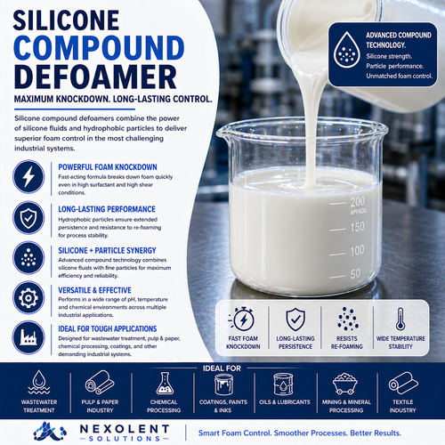Silicone Compound Defoamers