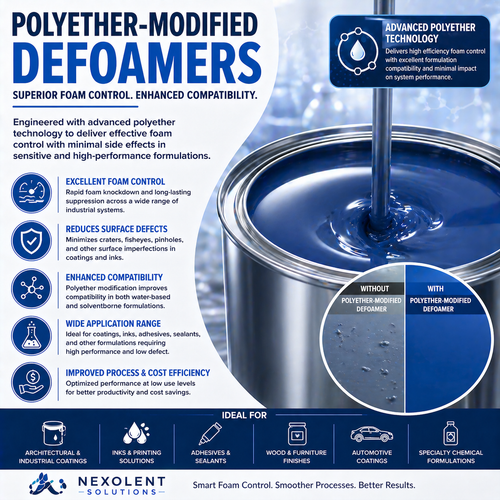 Polyether-Modified Defoamers