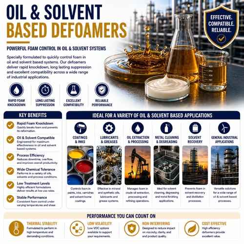 Oil & Solvent-Based Systems