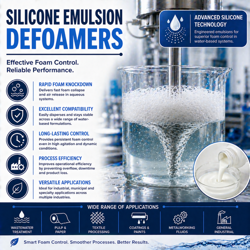 General Purpose Silicone Emulsion Defoamers