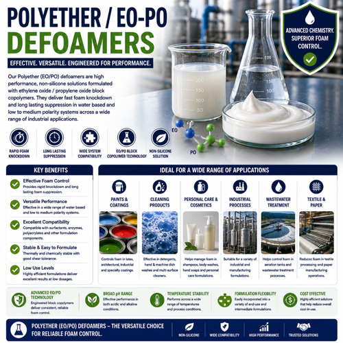 Polyether/EO-PO Defoamers