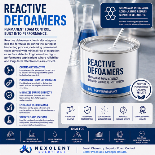 Reactive Defoamers