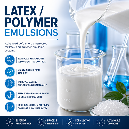Latex - Polymer Emulsions
