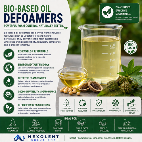 Bio-Based Oil Defoamers