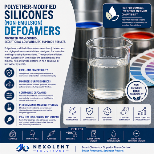 Polyether-Modified Silicones Defoamers