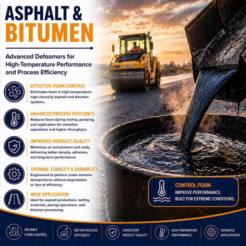 Asphalt Bitumen Defoamers