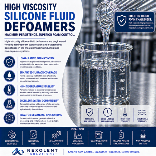 High Viscosity Silicone Fluid Defoamers