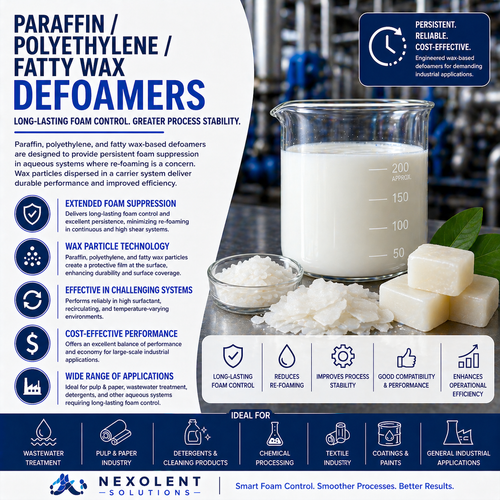 Paraffin / Polyethylene / Fatty Wax Defoamers