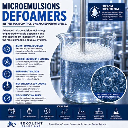 Microemulsions Defoamers