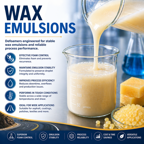Wax Emulsions