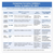 Additin RC4803 Product Comparison Chart