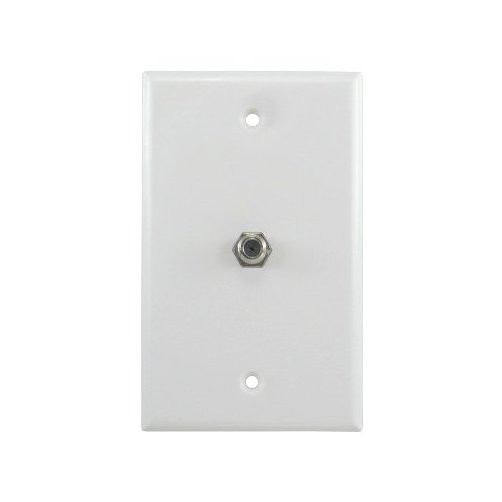 White Coaxial Wall Plate
