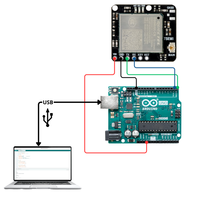 Connection with Arduino UNO