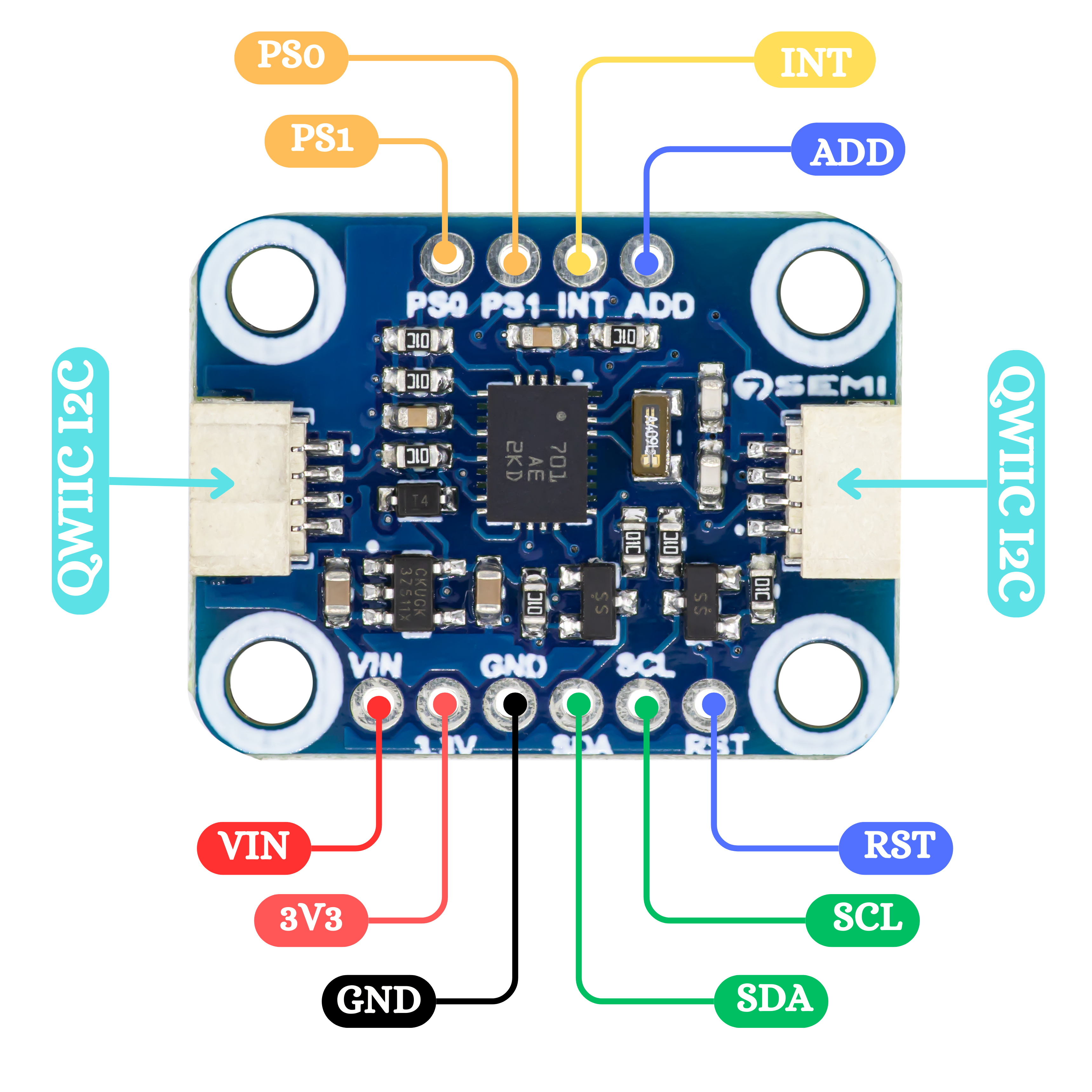 The Qwiic connector provides a fast and clean way to connect the sensor using I2C.