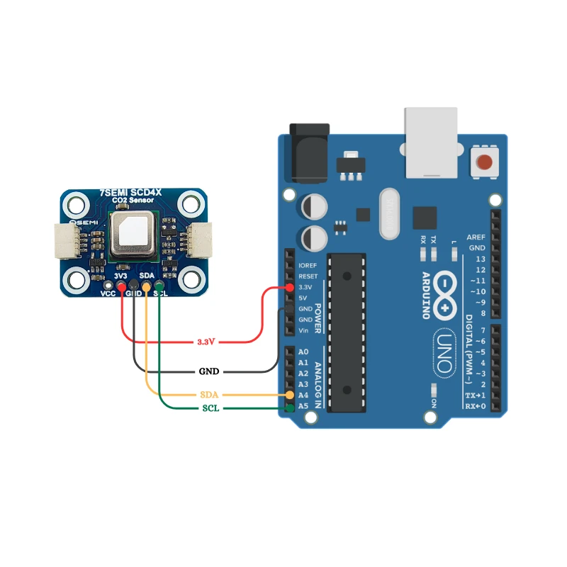 wiring guide
