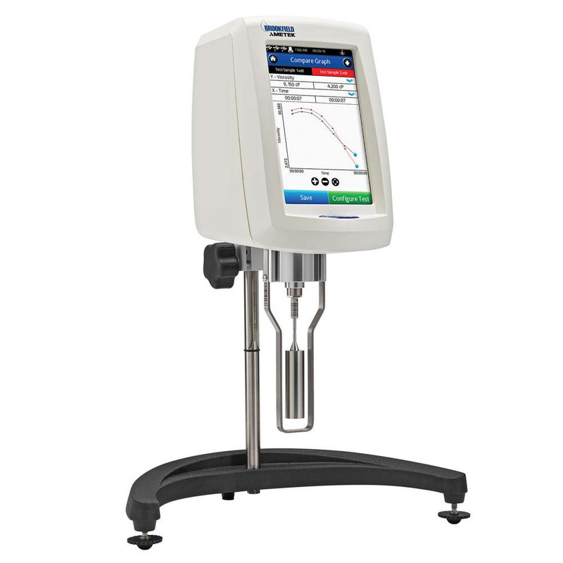 DVnext Rheometer with Gel Timer Functionality