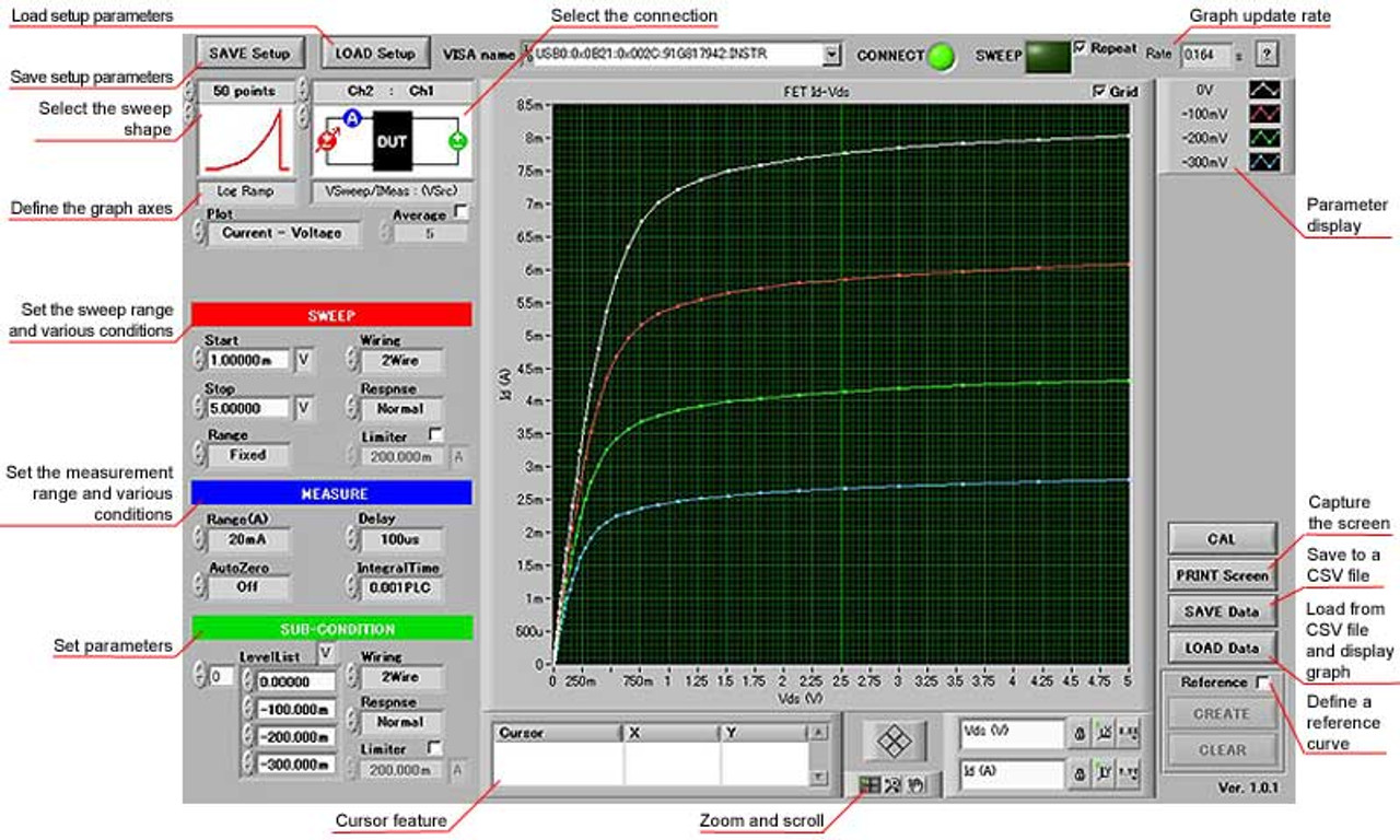 Yokogawa 765670 Curve Tracer Software InstruMeasure