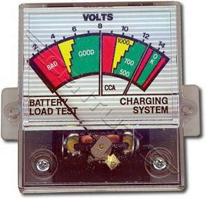 Associated Equipment - 611120 -Meter 0-28 Vdc 6024