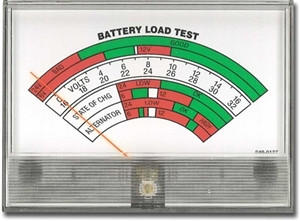 Associated Equipment - 610565 -Voltmeter Panel Mount