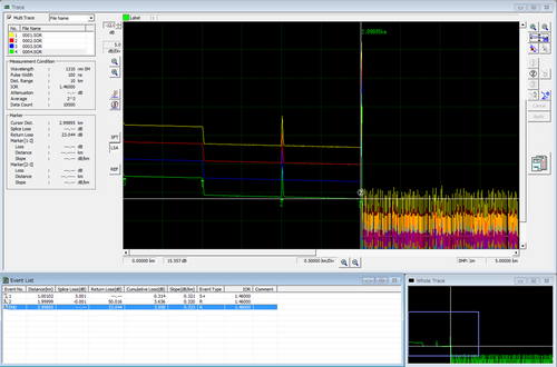 Yokogawa AQ7932 - Emulation Software