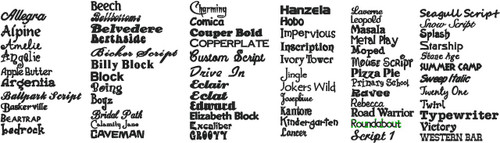 Font choices for lettering