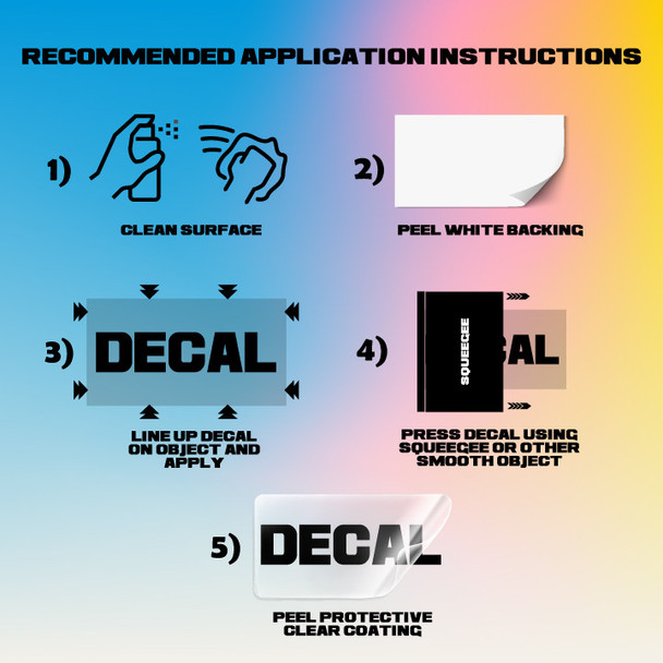 3D UV DECAL - APPLICATION INSTRUCTIONS