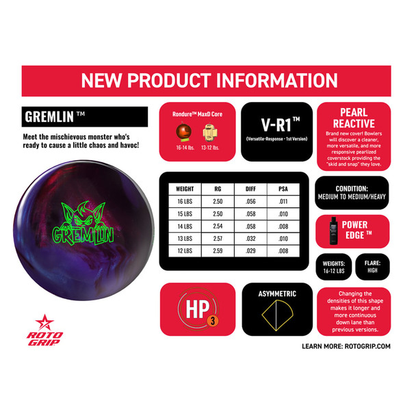 Roto Grip Gremlin Bowling Ball